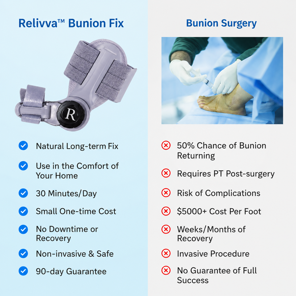 Relivva™️ BunionPro -Natural at home bunion relief