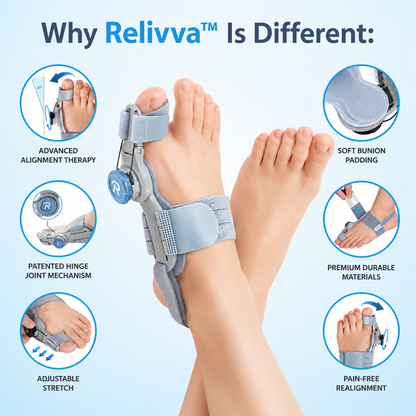 Relivva™️ BunionPro -Natural at home bunion relief