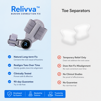 Relivva™️ BunionPro -Natural at home bunion relief