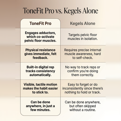 ToneFit Pro